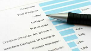 professioni digitali ecco le competenze più cercate