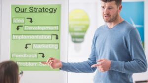 Transizione ecologica in azienda: gli strumenti