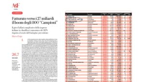 Campioni della crescita: Time Vision top della consulenza