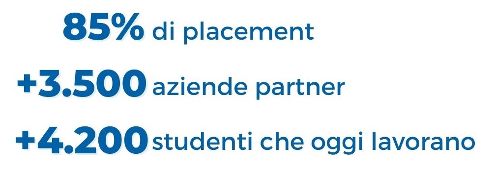 Pass laureati puglia 2022 le nostre statistiche di placement statistiche