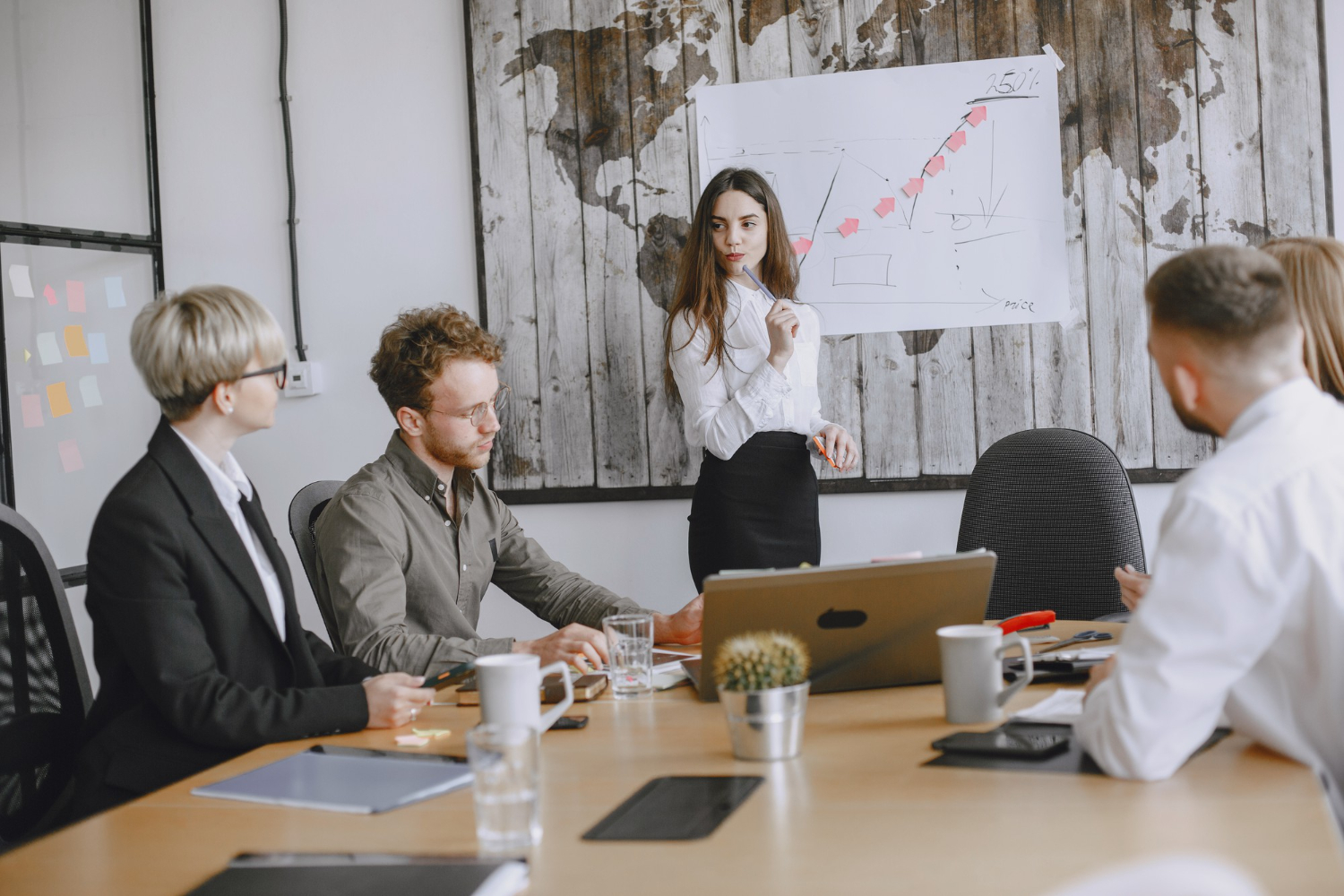 Consulenza competenze